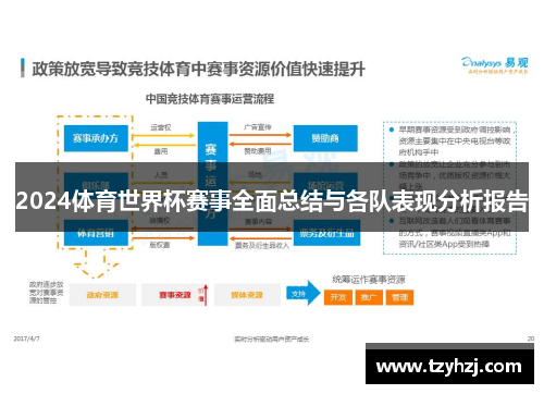 2024体育世界杯赛事全面总结与各队表现分析报告