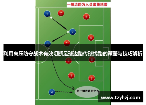 利用高压防守战术有效切断足球边路传球线路的策略与技巧解析